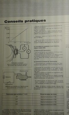 reglage TPS 02